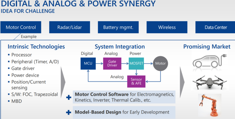 image.png?imageView2/2/w/550