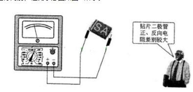 如何判别贴片二极管的正、负极性