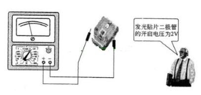 如何判别贴片二极管的正、负极性