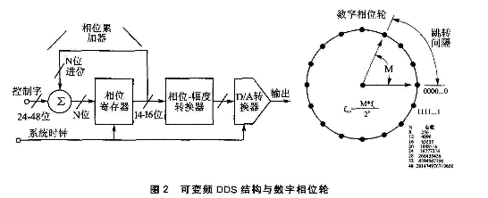 点击放大图片