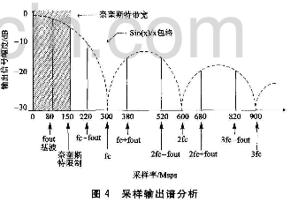 点击放大图片