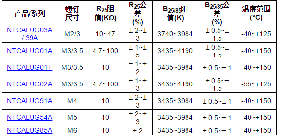 image.png?imageView2/2/w/550