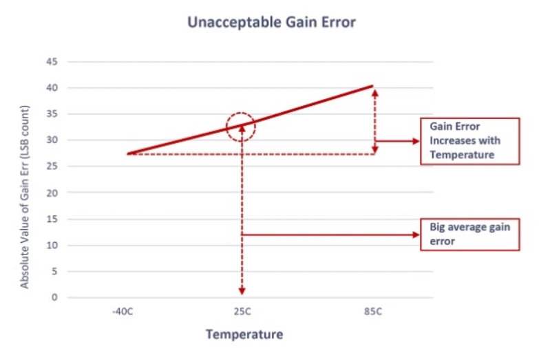 image.png?imageView2/2/w/550