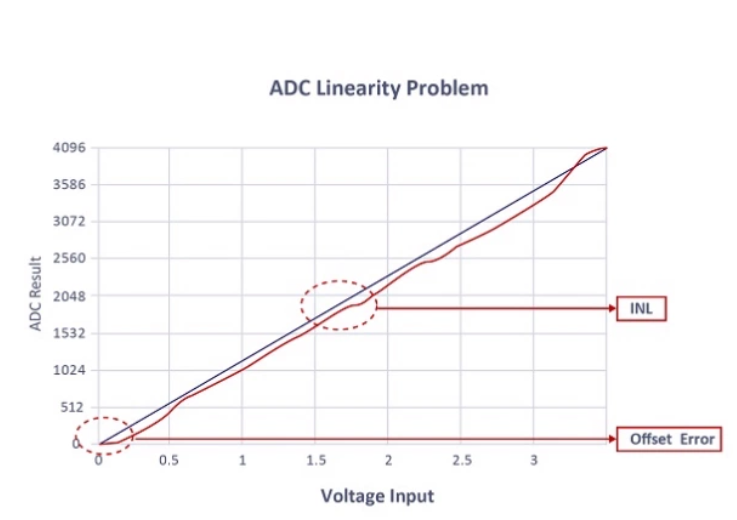 image.png?imageView2/2/w/550