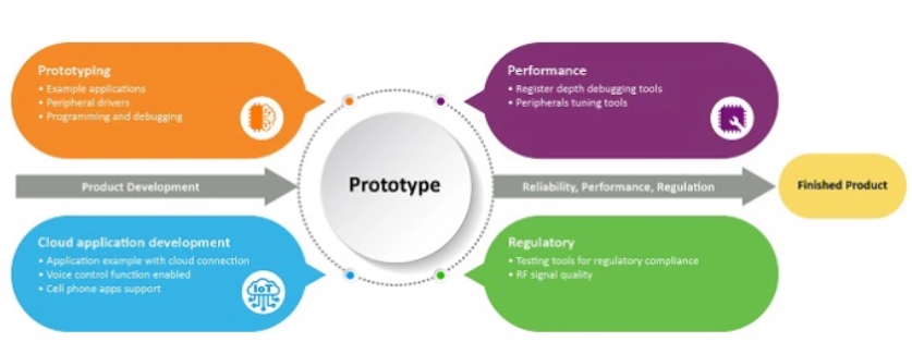 image.png?imageView2/2/w/550