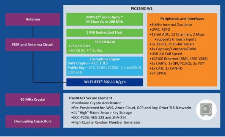 image.png?imageView2/2/w/550