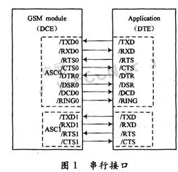 点击放大图片