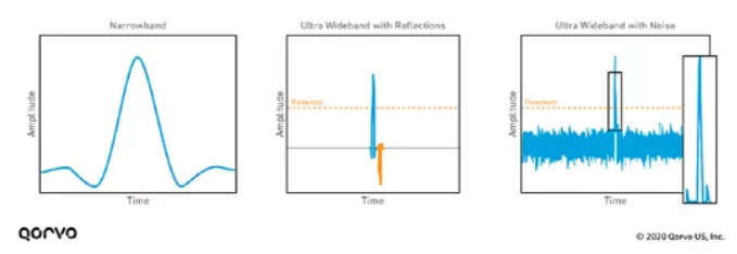 image.png?imageView2/2/w/550