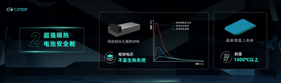 image.png?imageView2/2/w/550