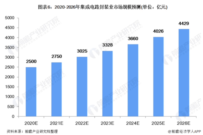 image.png?imageView2/2/w/550