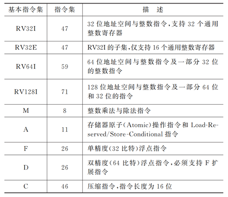 1615427412426818.png?imageView2/2/w/550 image.png?imageView2/2/w/550