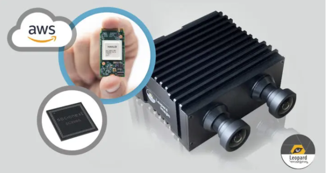 Edge AI视频处理系统集成SocioNext SoC与AI加速器