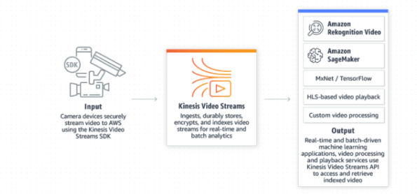 image.png?imageView2/2/w/550