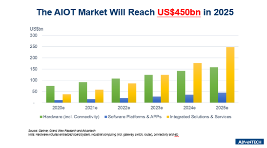 1615455089858347.png?imageView2/2/w/550 image.png?imageView2/2/w/550