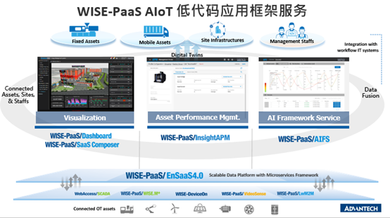 1615455096596089.png?imageView2/2/w/550 image.png?imageView2/2/w/550