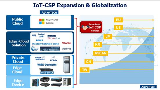 1615455108915710.png?imageView2/2/w/550 image.png?imageView2/2/w/550