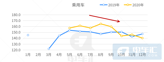 量产动力电池系统能量密度突破200Wh/kg