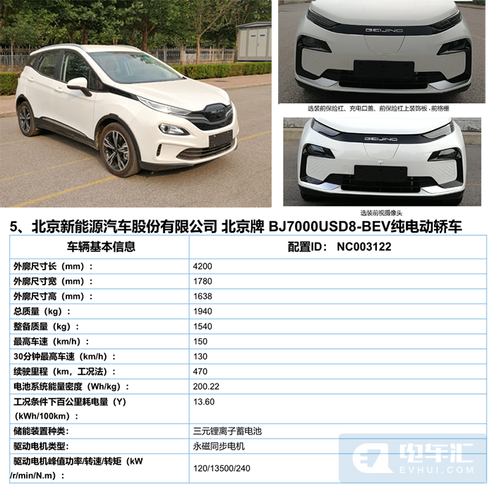 量产动力电池系统能量密度突破200Wh/kg