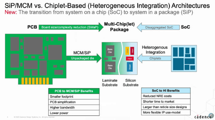 image.png?imageView2/2/w/550