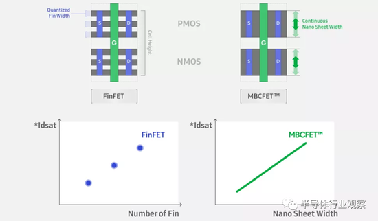 1615514937403598.png?imageView2/2/w/550 image.png?imageView2/2/w/550