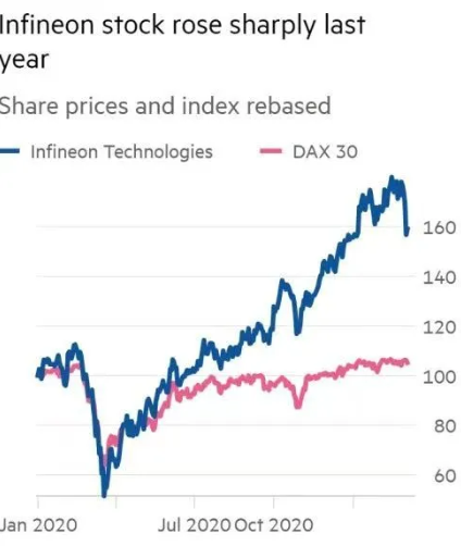 image.png?imageView2/2/w/550