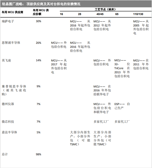 image.png?imageView2/2/w/550