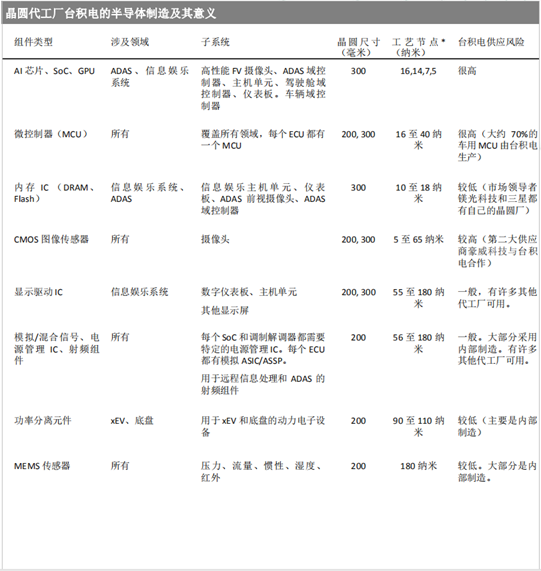 image.png?imageView2/2/w/550