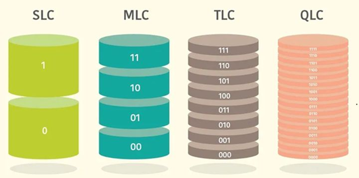 image.png?imageView2/2/w/550