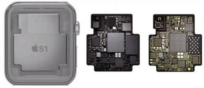 image.png?imageView2/2/w/550