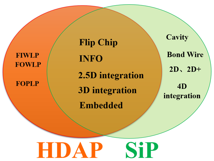 image.png?imageView2/2/w/550