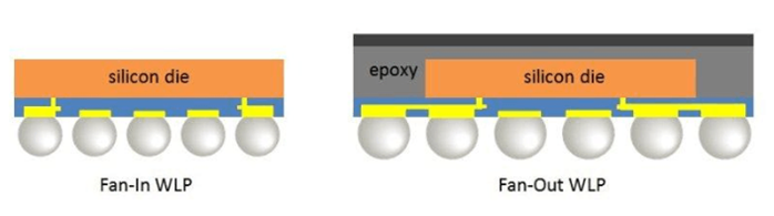 image.png?imageView2/2/w/550