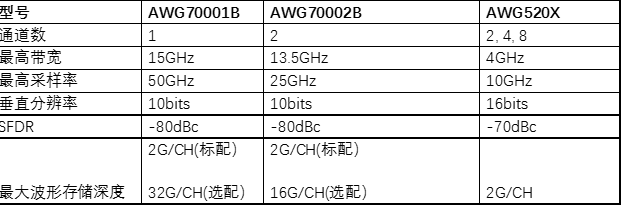 image.png?imageView2/2/w/550