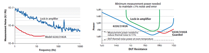 image.png?imageView2/2/w/550