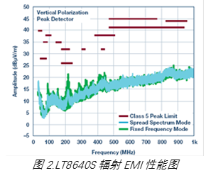 1615799044514045.png?imageView2/2/w/550 image.png?imageView2/2/w/550