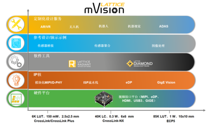 image.png?imageView2/2/w/550