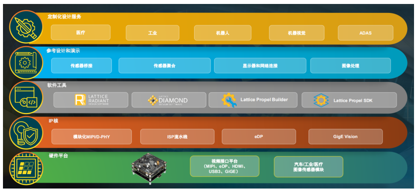 image.png?imageView2/2/w/550