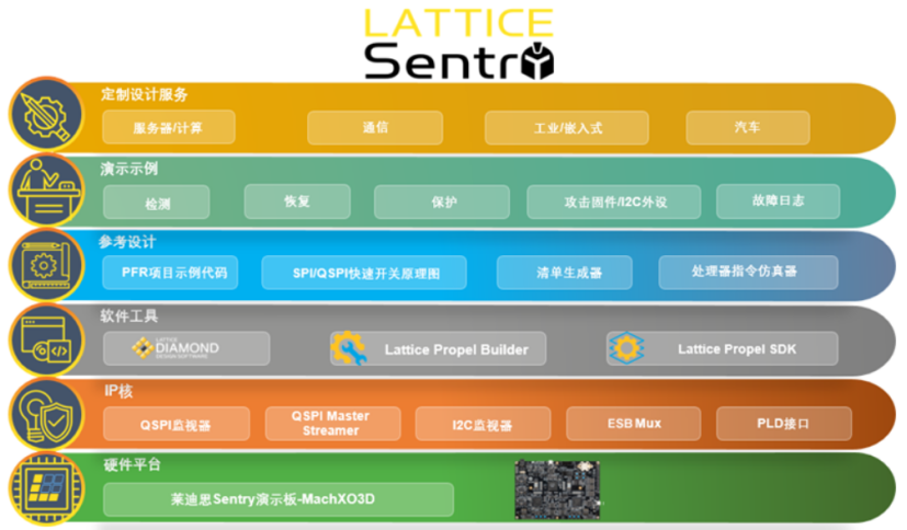 image.png?imageView2/2/w/550