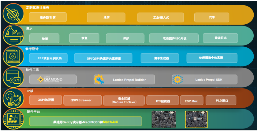 image.png?imageView2/2/w/550