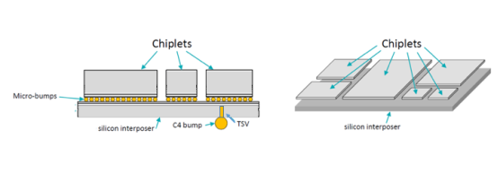 See the source image