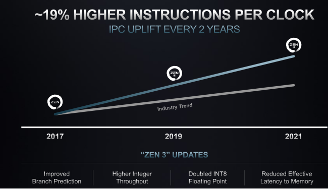 image.png?imageView2/2/w/550