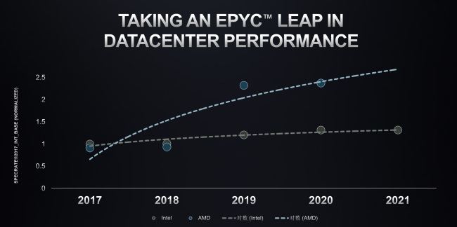 image.png?imageView2/2/w/550