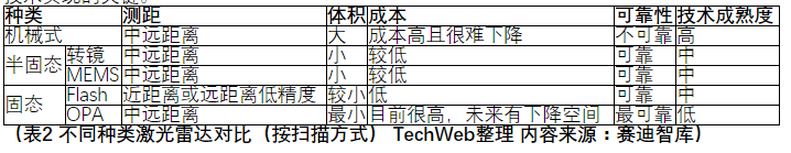 image.png?imageView2/2/w/550