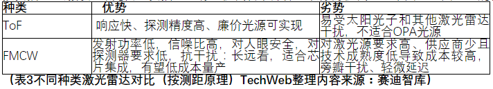 image.png?imageView2/2/w/550