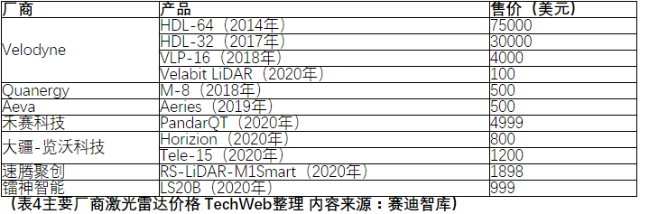 image.png?imageView2/2/w/550