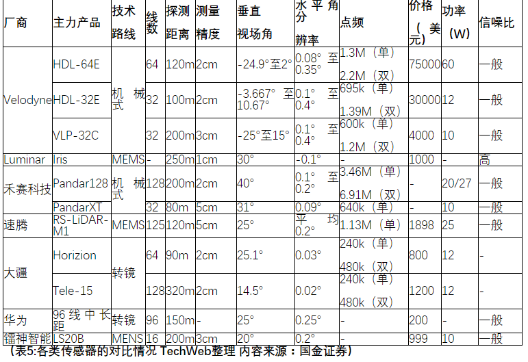 image.png?imageView2/2/w/550