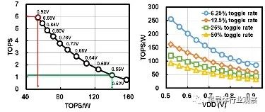 image.png?imageView2/2/w/550