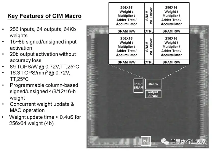 image.png?imageView2/2/w/550