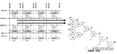 image.png?imageView2/2/w/550