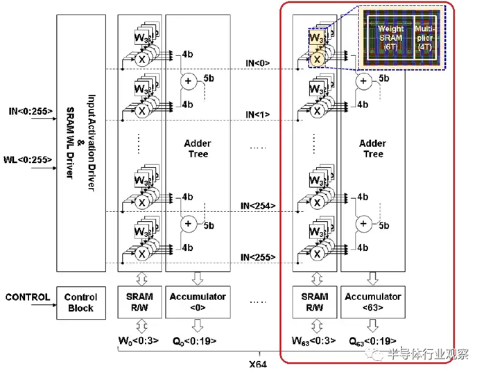 image.png?imageView2/2/w/550