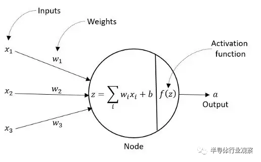 image.png?imageView2/2/w/550